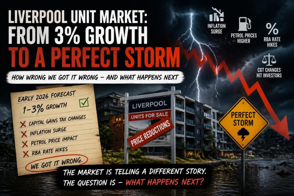 Liverpool unit market report