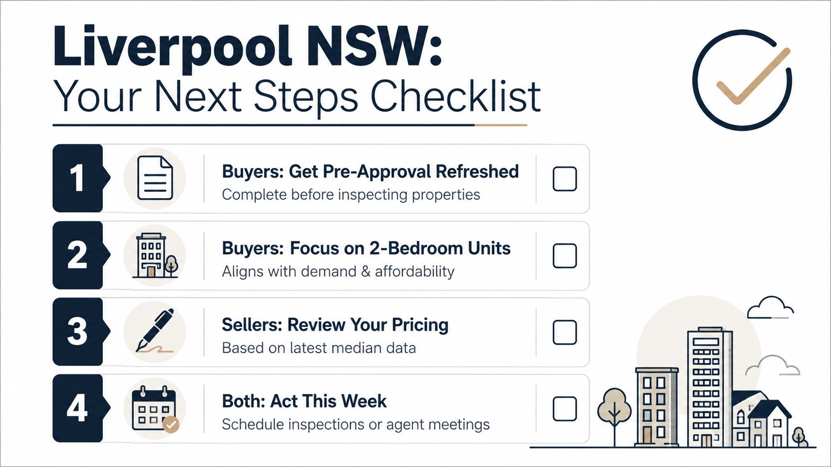 A checklist of four recommended next steps for property buyers and sellers in Liverpool, New South Wales.