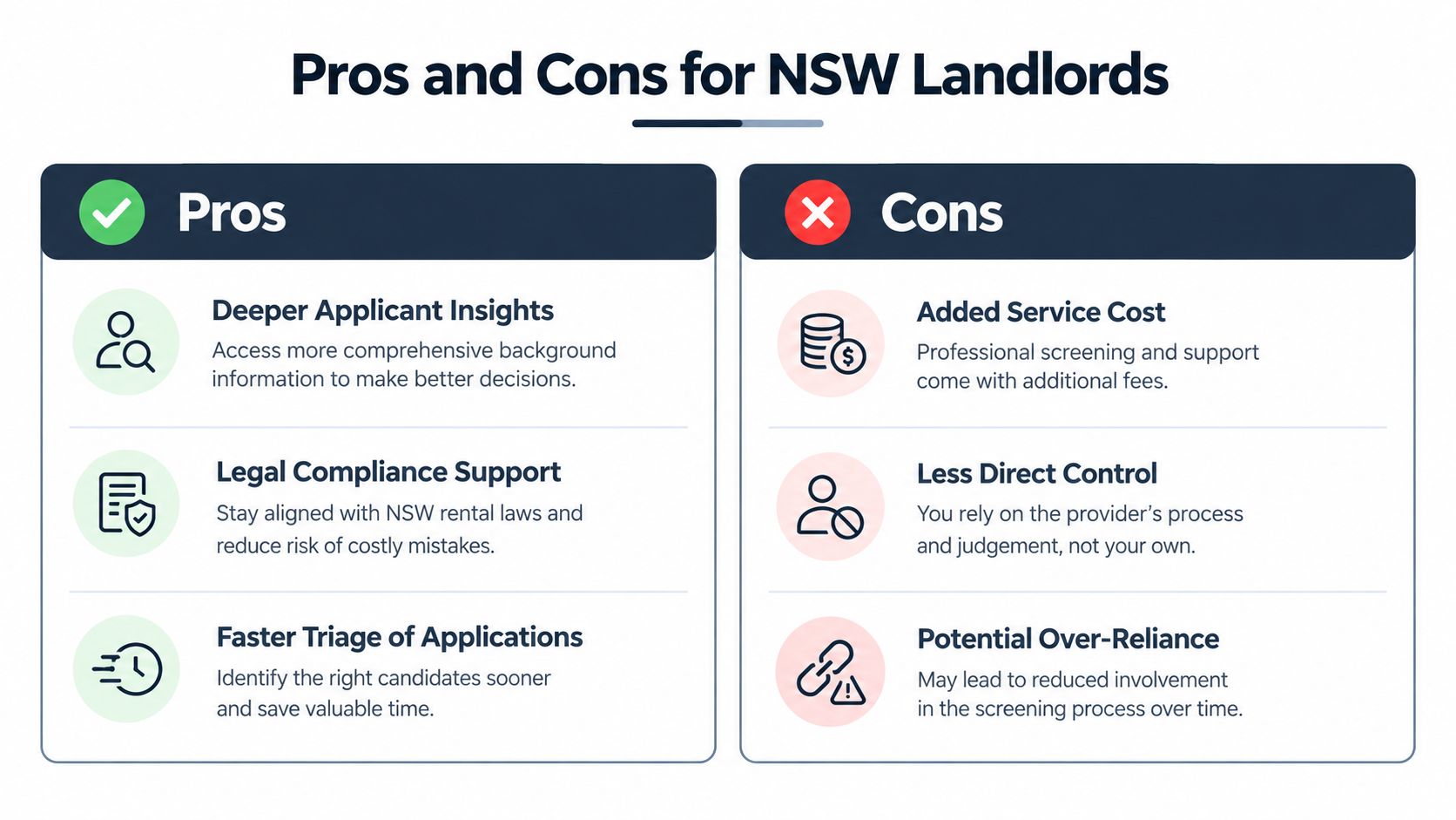 A comparison chart outlining the pros and cons of using professional tenant screening services for NSW landlords.